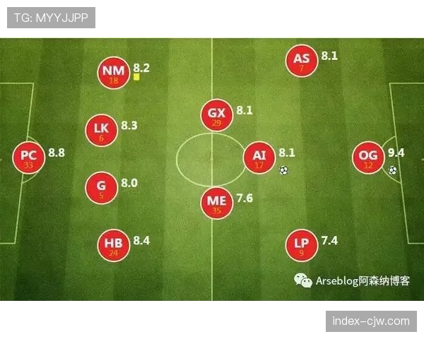 水晶宫防守体系分析 零封对手场次可观